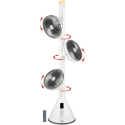 Unold Ventilator Standventilator 360° -BRB-Lagertechnik Geschäft 8600269300 1616716 prod 003