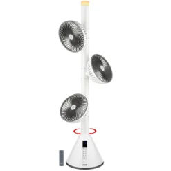 Unold Ventilator Standventilator 360° -BRB-Lagertechnik Geschäft 8600269300 1616716 prod 004