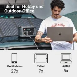 BALDERIA Stromgenerator Power Cube PPS300 Tragbare Powerstation 231Wh 8 BALDERIA Stromgenerator Power Cube PPS300 Tragbare Powerstation 231Wh -BRB-Lagertechnik Geschäft 8600335800 55003 prod 003