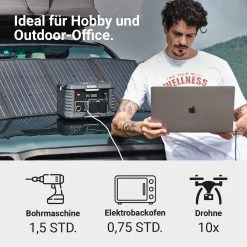 BALDERIA Stromgenerator Power Cube PPS1000 Tragbare Powerstation 933Wh -BRB-Lagertechnik Geschäft 8600335800 55004 prod 004