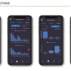 Besen BS20-BC-11KW-APP Dreiphasic EV Ladestation Wallbox 11 KW Typ 2 6m Kabel -BRB-Lagertechnik Geschäft 8600338700 71940 prod 005