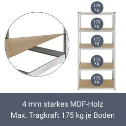 Juskys Lagerregal Basic 2er Set 180x90x40 Cm – Metall Schwerlastregal, 10 Böden, 1750 Kg, Verzinkt 9 Juskys Lagerregal Basic 2er Set 180x90x40 Cm – Metall Schwerlastregal, 10 Böden, 1750 Kg, Verzinkt -BRB-Lagertechnik Geschäft 8600348200 50799049 prod 004