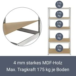 Juskys 3er Metall Regalsystem | 1 Eckregal & 2 Lagerregale | 15 Böden Aus MDF Holz | 2625 Kg -BRB-Lagertechnik Geschäft 8600348200 62289617 prod 004