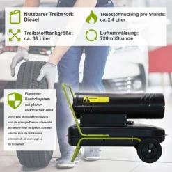 Tronitechnik TT-HK-243 Diesel Heizkanone Dieselkanone Heizlüfter 30kW Mit Tragegriff Und Rädern -BRB-Lagertechnik Geschäft 8600355400 4038 prod 006