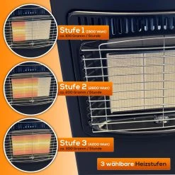 TroniTechnik Gasheizer Gasheizofen Heizstrahler 4,2 KW Gas Heizung Inkl. Gasdruckregler & Gasschlauch 3 Heizstufen 4200W -BRB-Lagertechnik Geschäft 8600355400 4602 prod 006