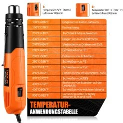 TACKLIFE HGP40AC, Heißluftgebläse, Mini Heißluftpistole 500W Mit 2.2M Kabel, 2 Temperaturen 300 ? ~ 500 ? Für Heimwerker/Kerzenherstellung/Schweißen. -BRB-Lagertechnik Geschäft 8600367000 2440 prod 005