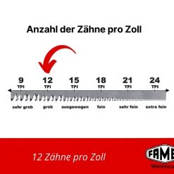 FAMEX 5545 Japansäge Kataba - Handsäge - 300mm -BRB-Lagertechnik Geschäft 8600368300 5545 prod 004